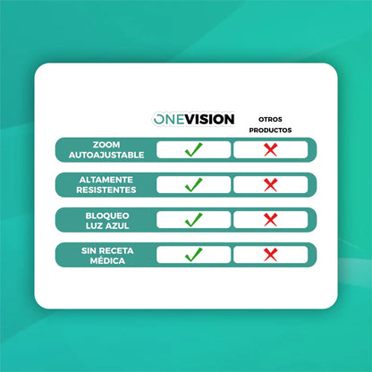 PAGUE 1 Y LLEVE 2 | Lentes Inteligentes Autoajustables y Multifocales - OneVision